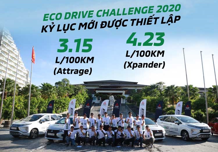 KỶ LỤC TIẾT KIỆM NHIÊN LIỆU MỚI CHÍNH THỨC ĐƯỢC XÁC LẬP – ECO DRIVE CHALLENGE 2020